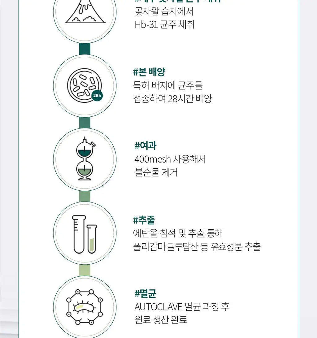 [200시간크림] 딕셔니스트 아미노산 크림 50ml * 상세페이지 31